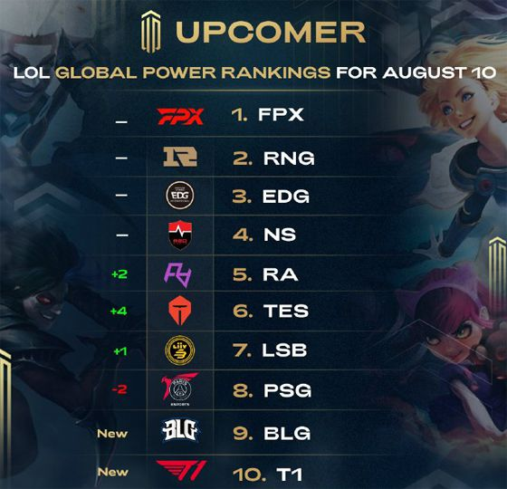 中的表现也 中的表现也