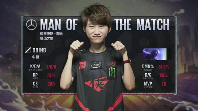 的赛季中 的赛季中