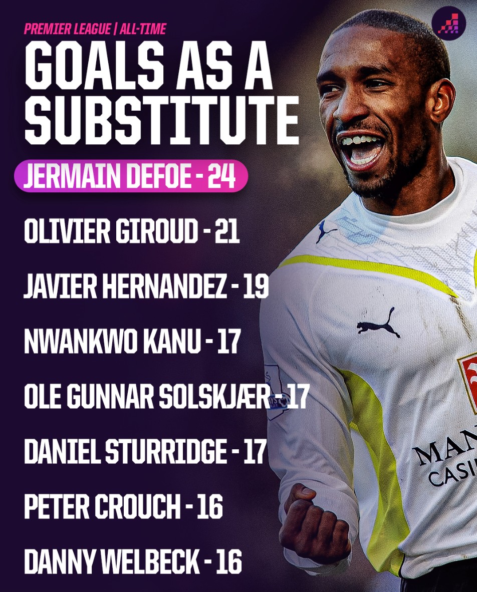 侧保护与二 侧保护与二