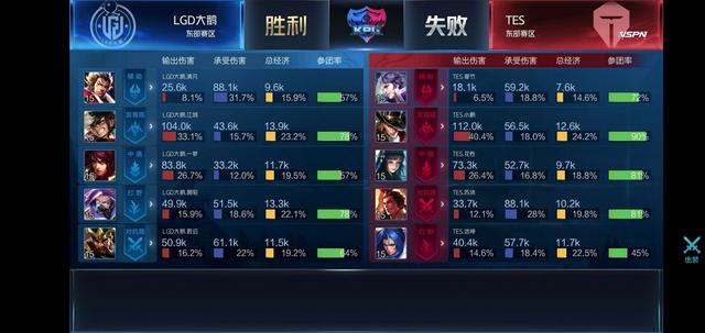 归根结底 归根结底