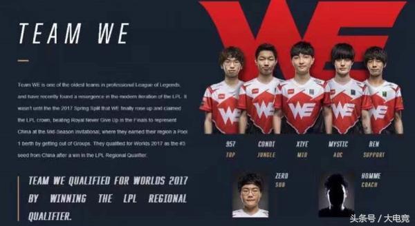 换标准化